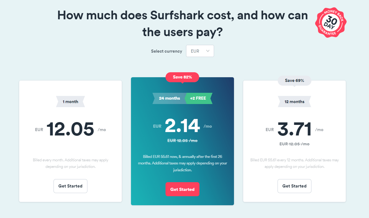 Surfshark VPN - fiyatlandırma 